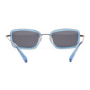 BLUE RIVER SUNGLASSES